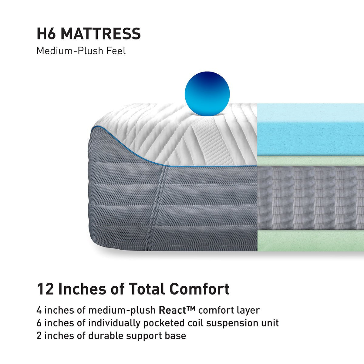 Bedgear H6 Hybrid Performance Mattress - Cooling Memory Foam & Innerspring - Prioka