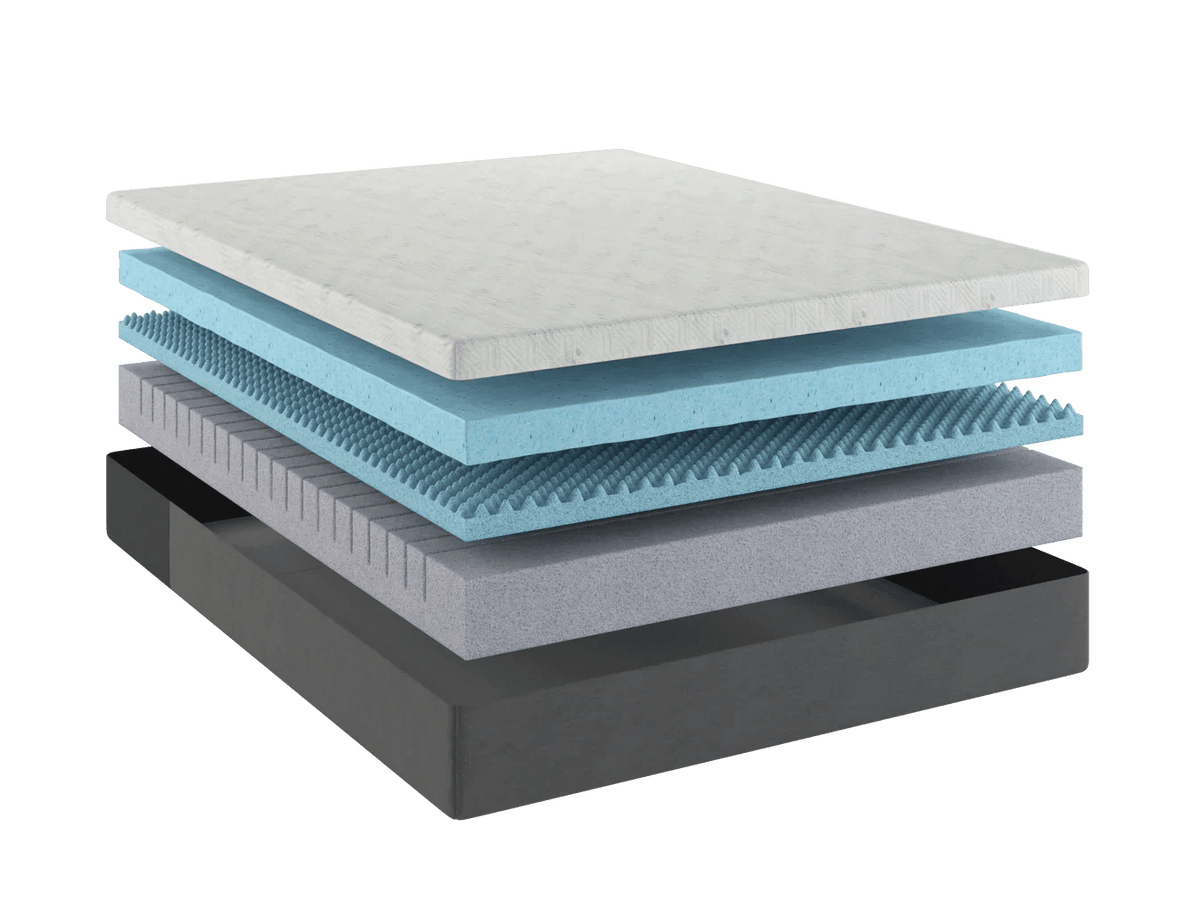 Bedplanet 12” Essentials Gel Memory Foam Mattress – Soft & Cooling (RV Ready) - Prioka
