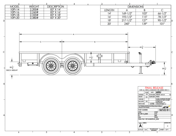 Big Tex Pro Series Tandem Axle Pipe Top Utility Trailer | 10PI - Prioka