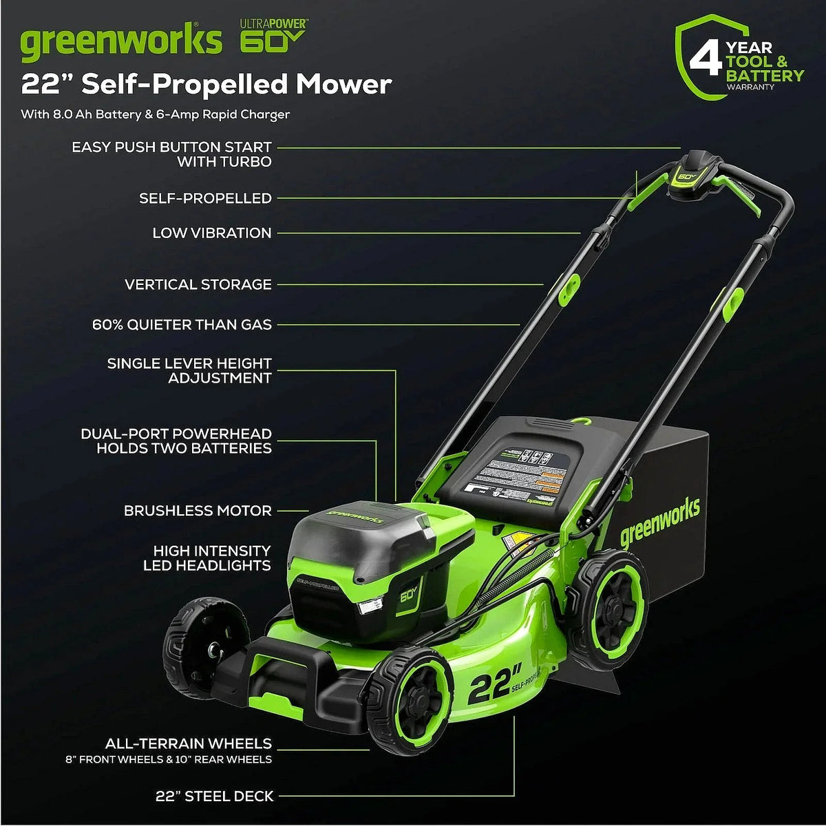 Greenworks Pro 60V 22″ Cordless Self-Propelled Push Lawn Mower - Prioka