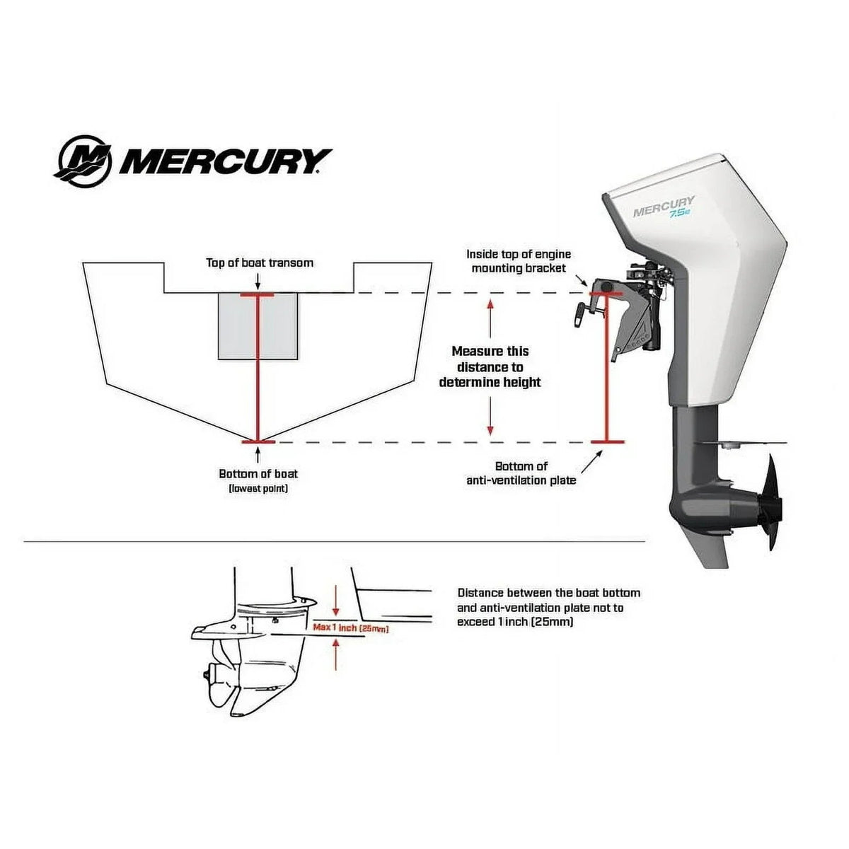 Mercury Avator 7.5e Tiller Electric Outboard Motor Kit - Prioka