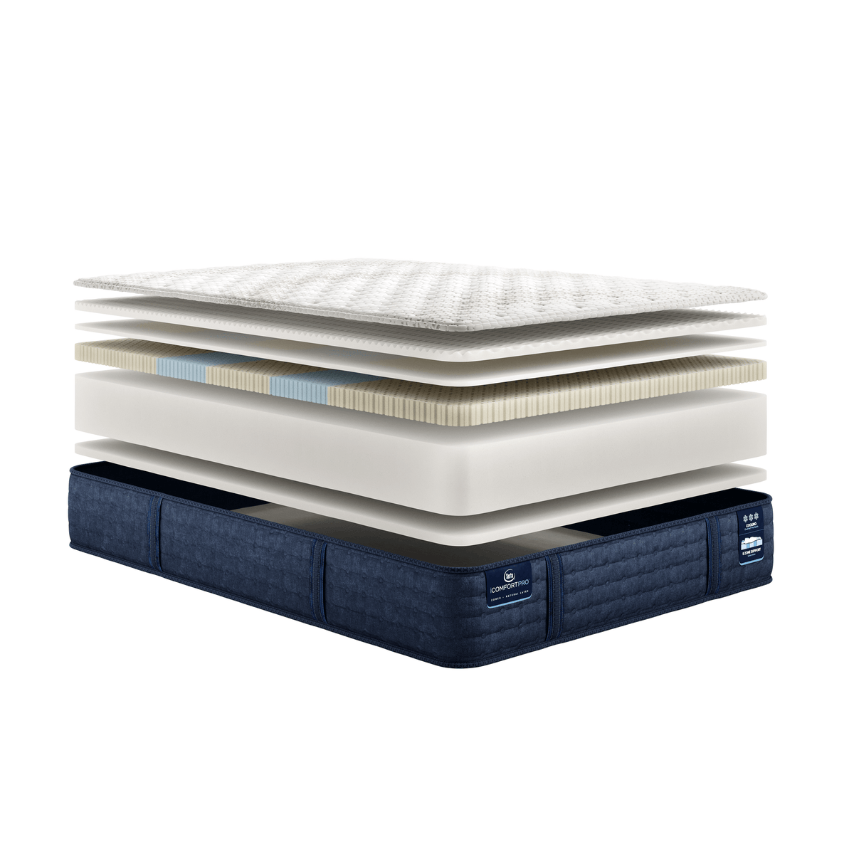 Serta iComfortPro™ Granby Extra Firm Mattress - Prioka