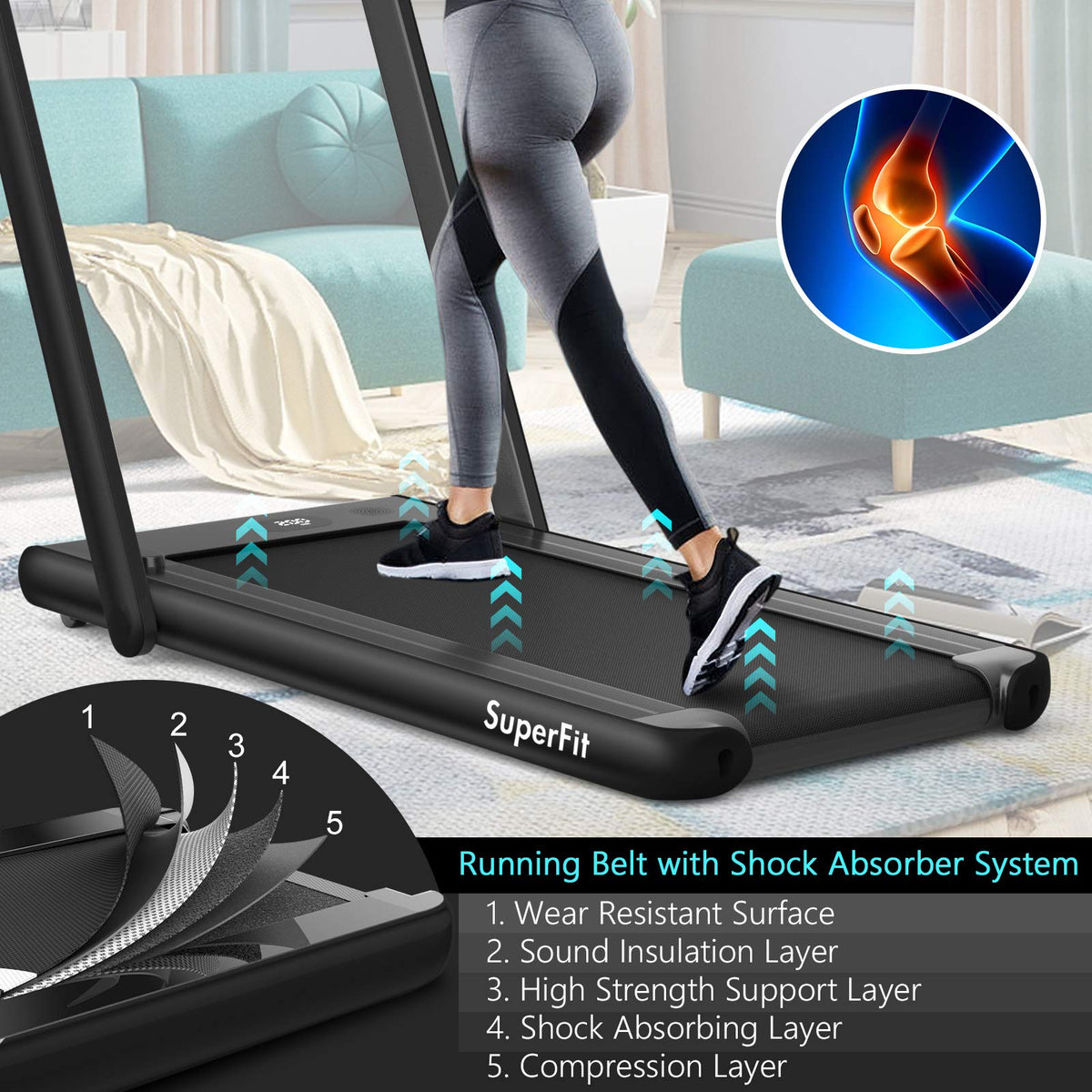 2 in 1 Folding Treadmill with Dual Display, 2.25HP Superfit Under Desk Electric Pad - Prioka