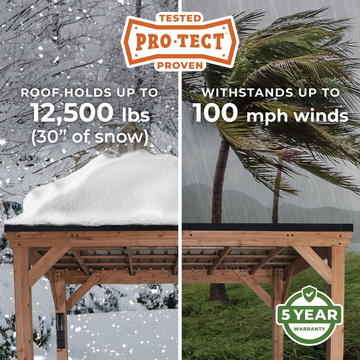 20×12 Kingsport Carport