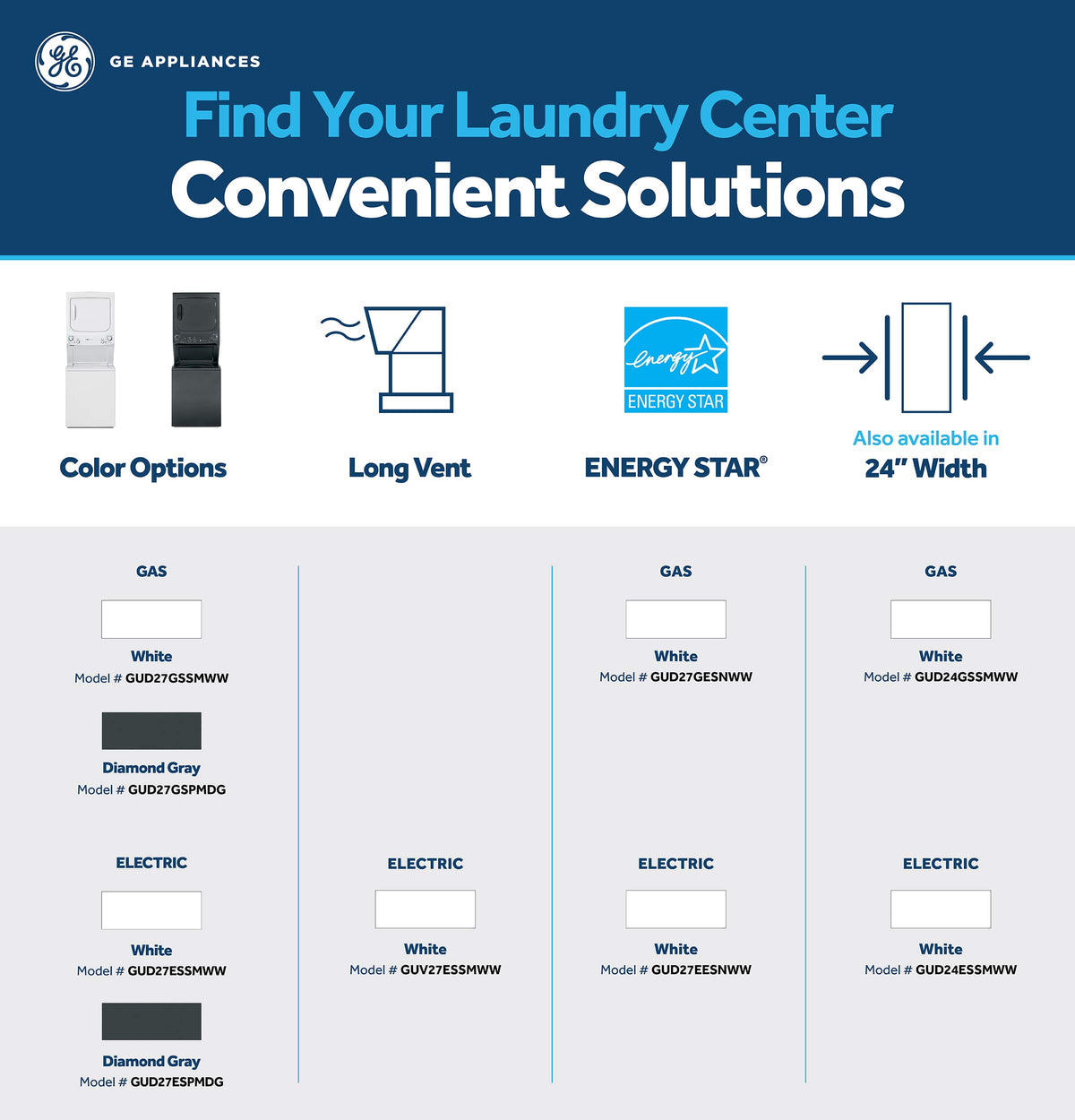 GE – 2.3 Cu. Ft. Top Load Washer and 4.4 Cu. Ft. Gas Dryer Laundry Center – White