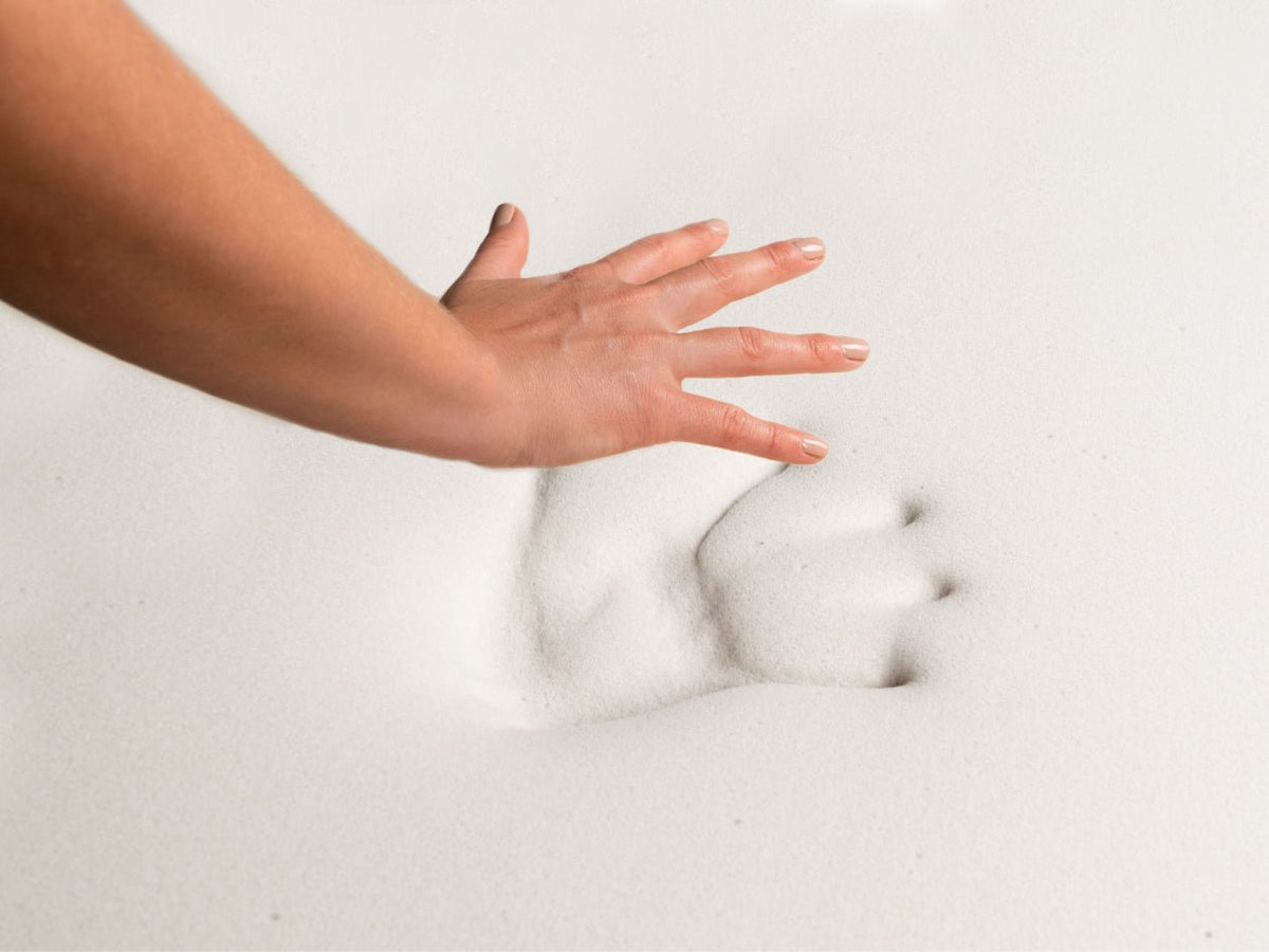 4-lb. Memory Foam Topper - Prioka