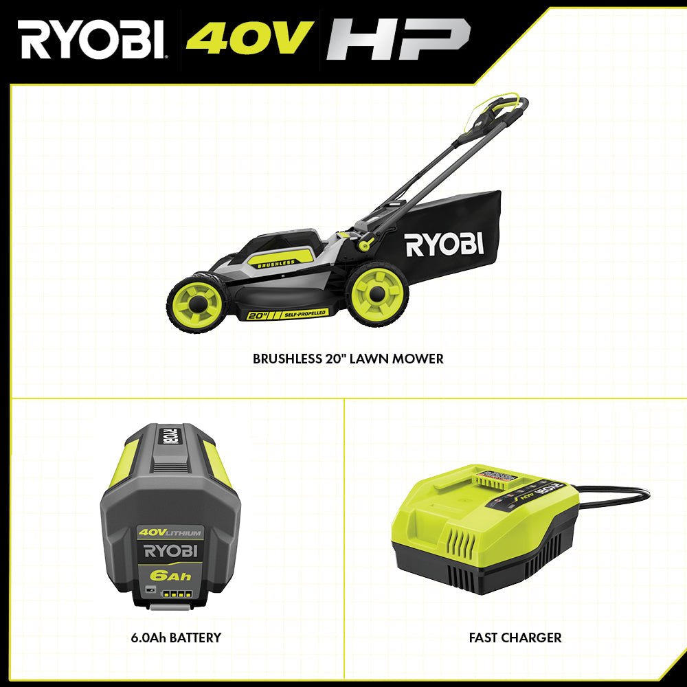 40V Brushless 20 in. Cordless Walk Behind Self-Propelled Lawn Mower - Prioka