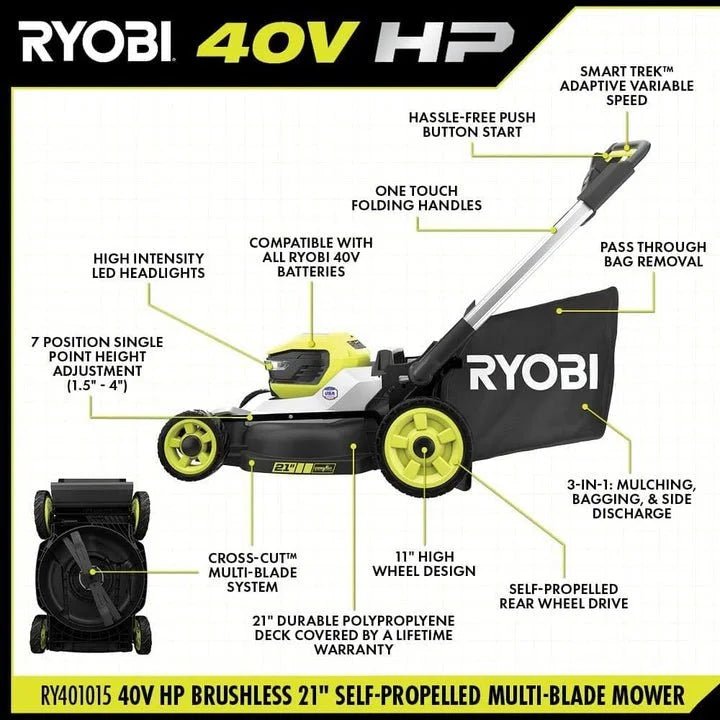 40V HP Brushless 21″ Self-Propelled Multi-Blade Mower Kits. - Prioka