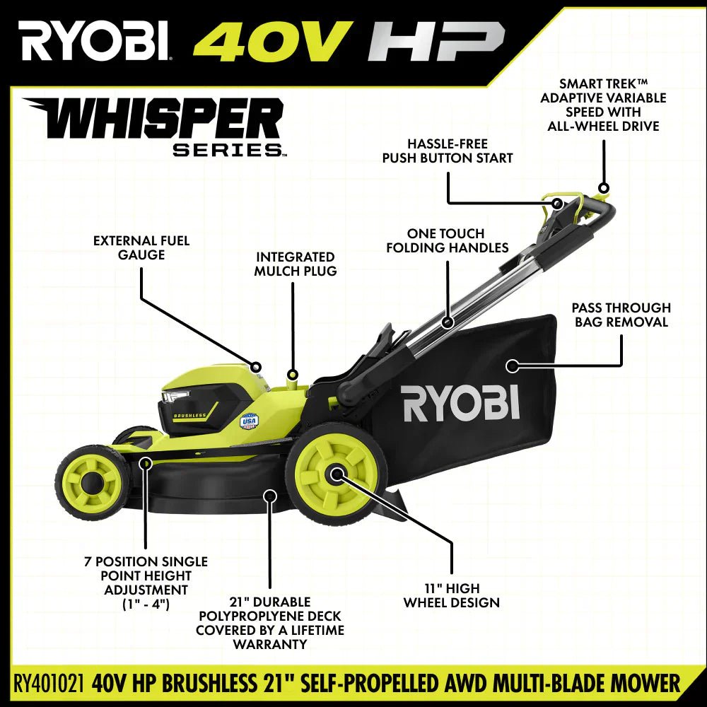 RYOBI 40v Hp brushless 21″ self-propelled AWD dual-blade mower kit