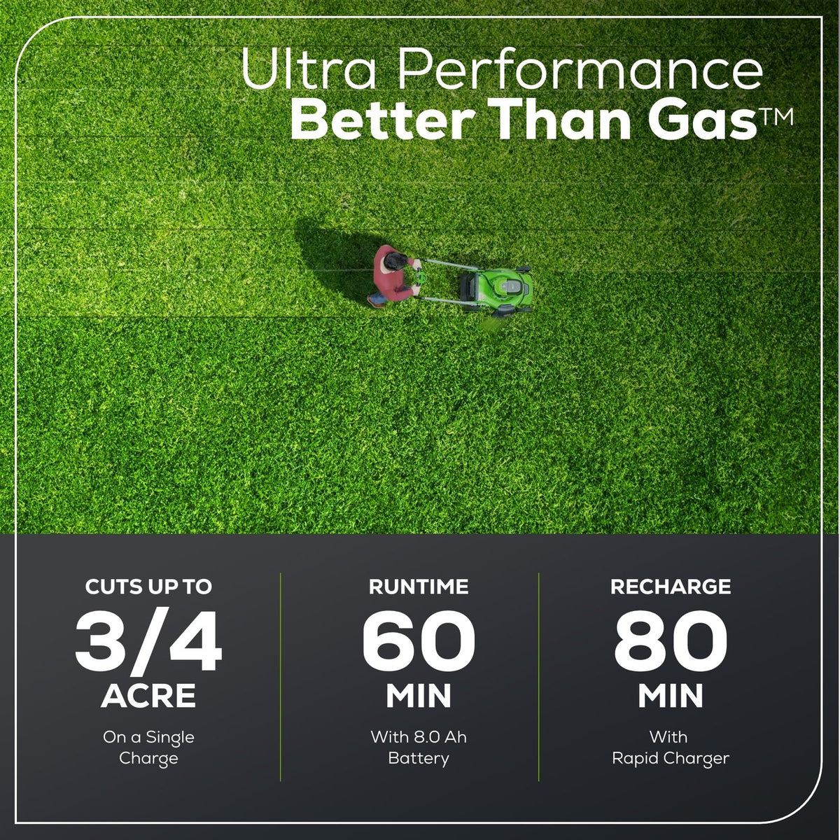 Greenworks 60V 21″ Self Propelled Lawn Mower with (1) 8.0 Ah Battery & Rapid Charger 2546402