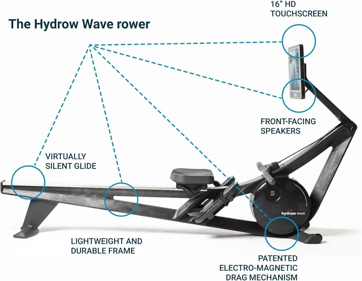 Hydrow Wave Rowing Machine
