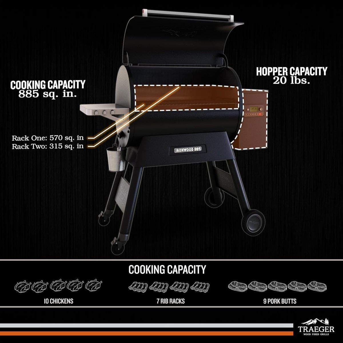 Traeger Ironwood 885 Pellet Grill