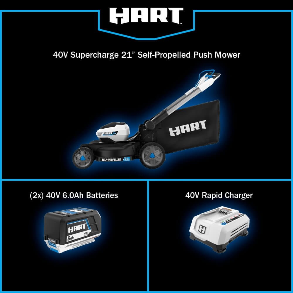 HART 40-Volt 21-inch Supercharge 3-in-1 Self-Propelled Mower Kit, (2) 6.0Ah Lithium-Ion Batteries