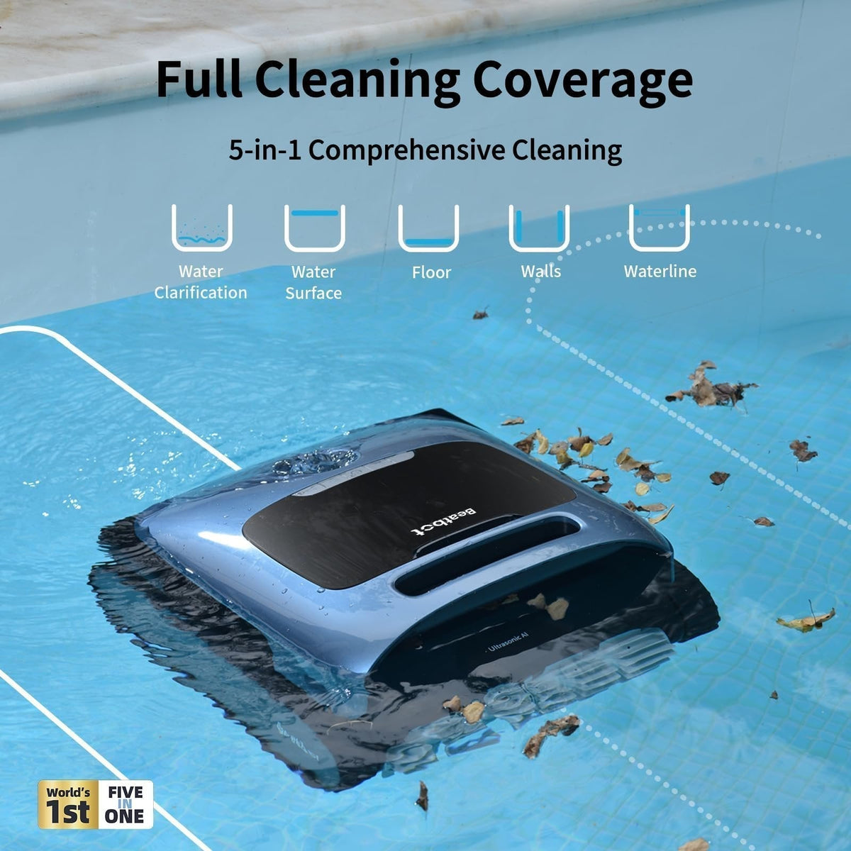 Beatbot Aquasense Pro Cordless Pool Cleaner Robot – Clarifies Water, Cleans Surface, Floor, Walls and Waterline, Intelligent Path Optimization, Surface Parking – Dark Blue - Prioka