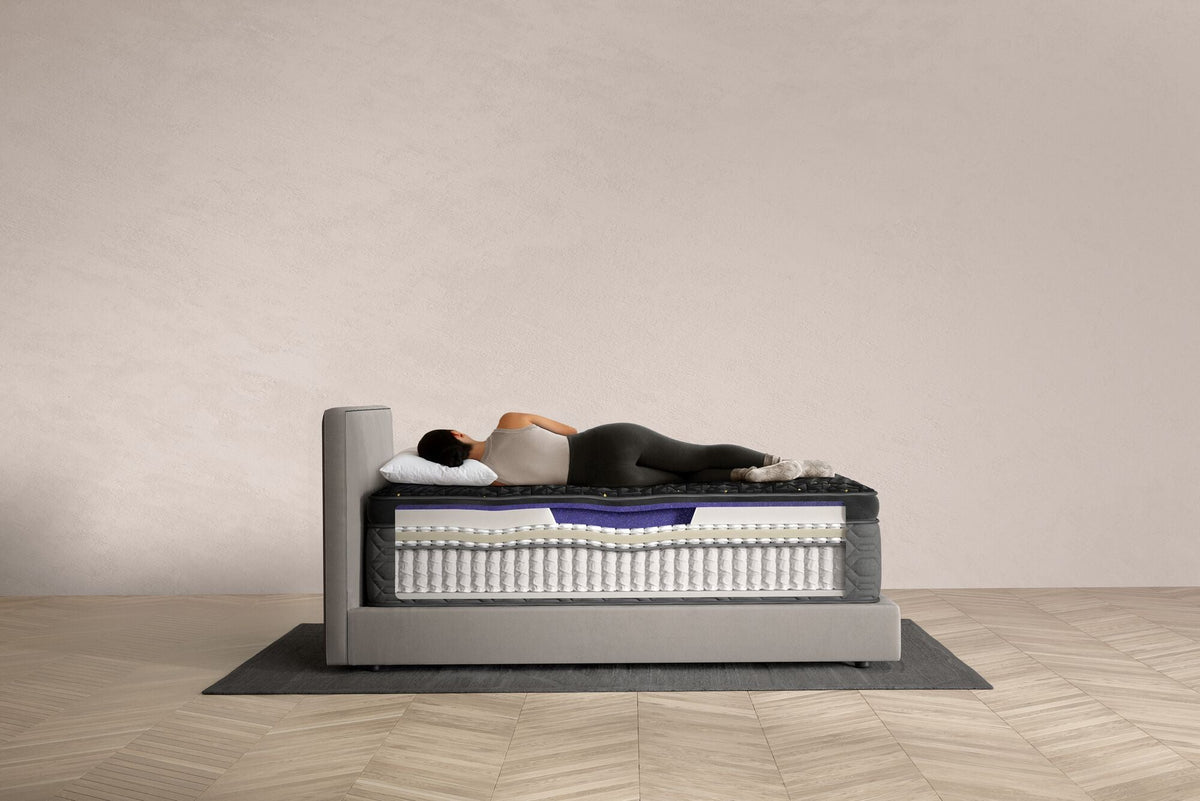 Beautyrest Black® Hybrid Series Four Plush Apex Top Mattress - Prioka