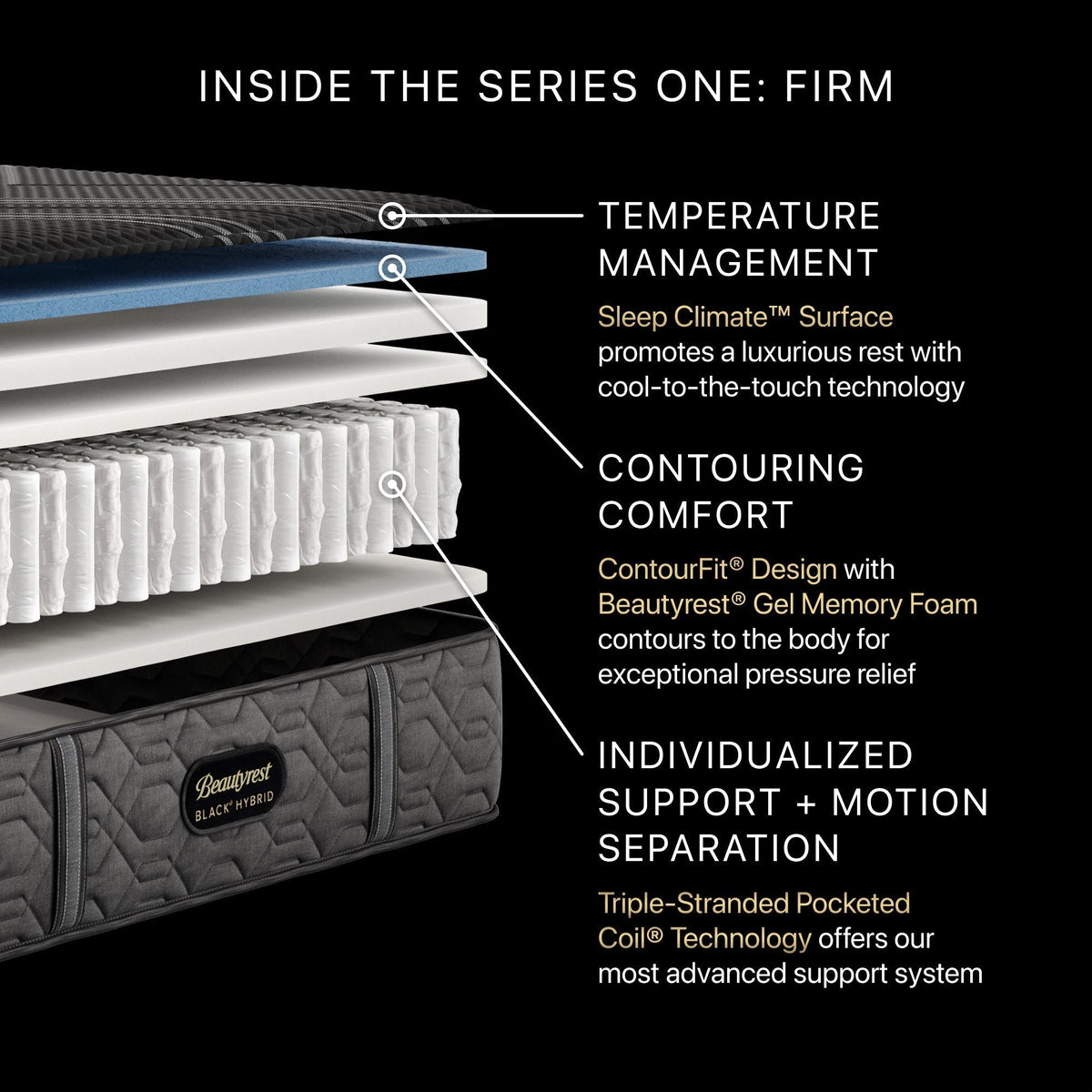 Beautyrest Black® Hybrid Series One Firm Mattress - Prioka