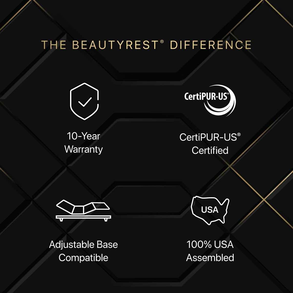 Beautyrest Black® Hybrid Series Two Medium Apex Top Mattress - Prioka