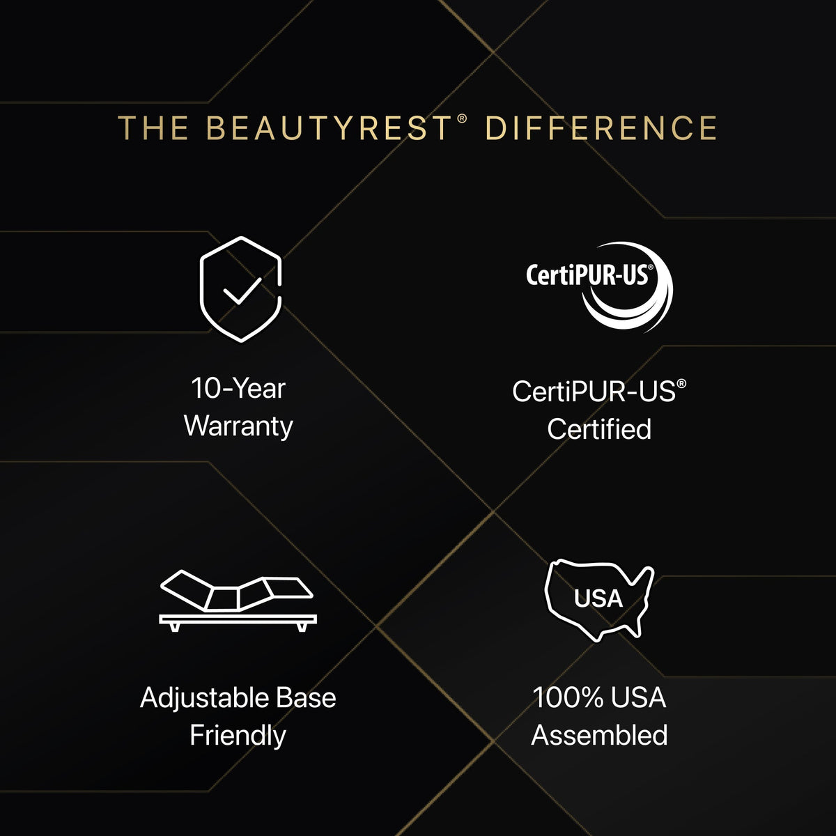 Beautyrest Black® Series Four 17.25" Plush Pillow Top Mattress - Prioka