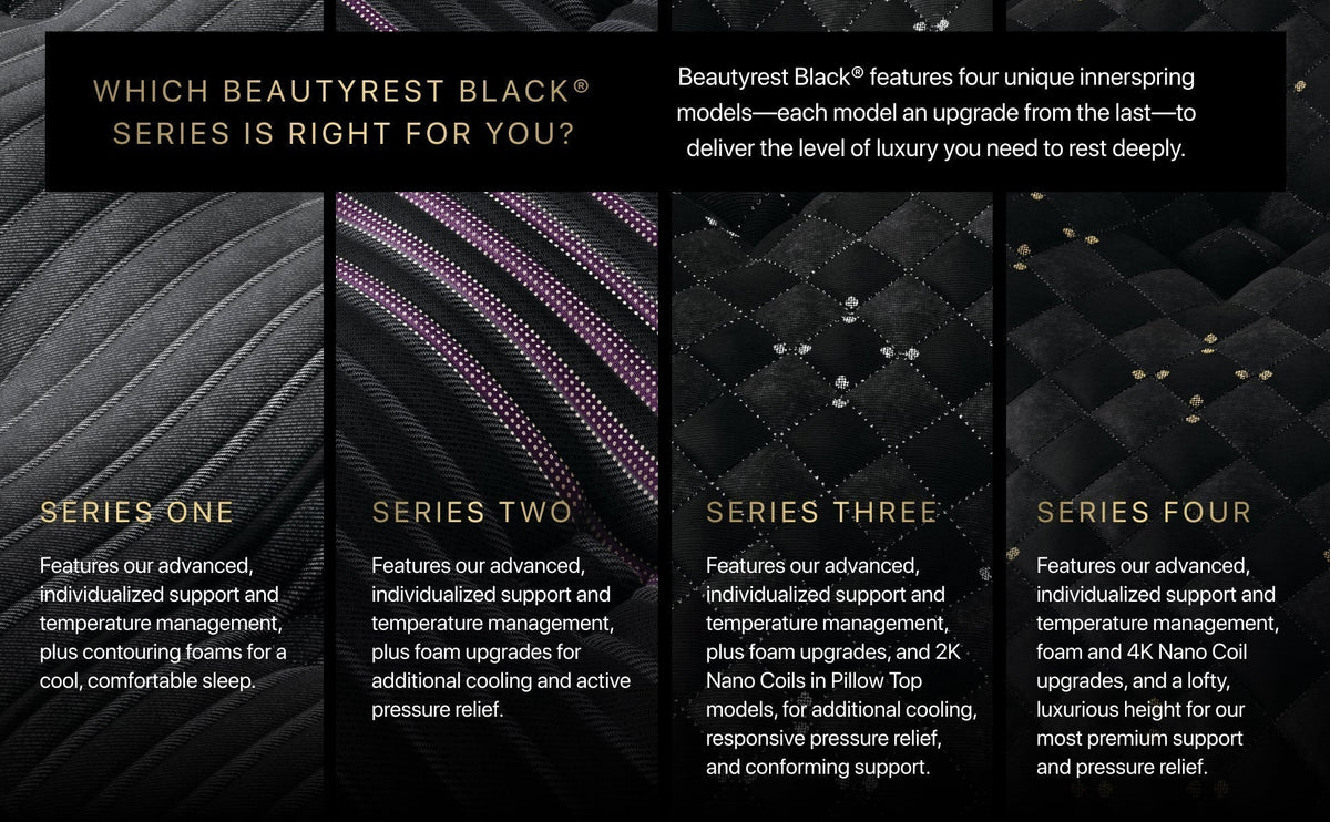 Beautyrest Black® Series Four 17.5" Firm Pillow Top Mattress - Prioka