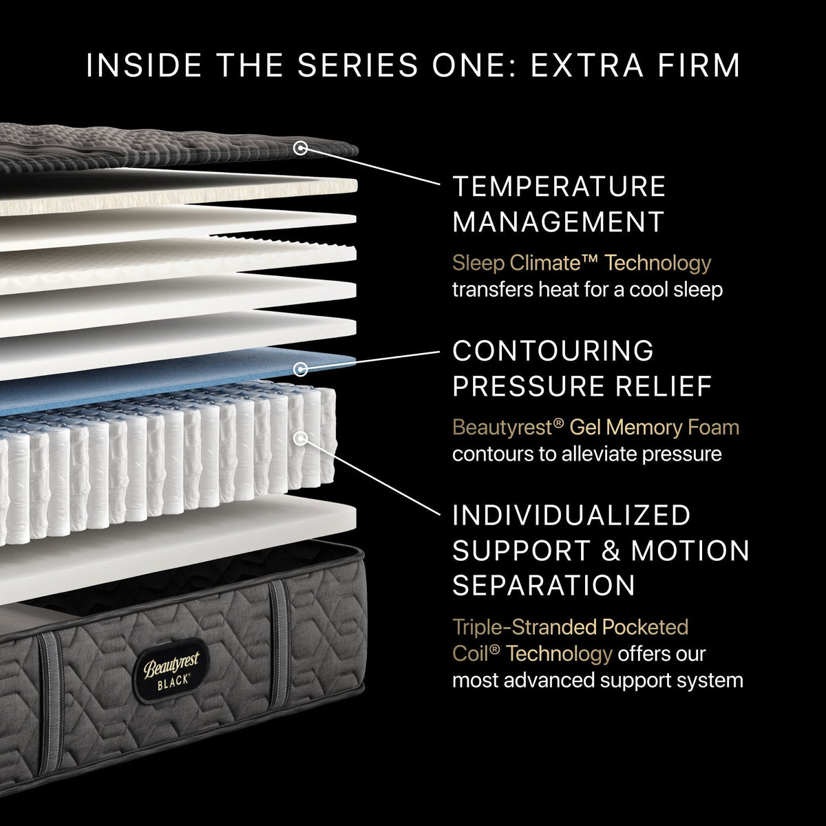 Beautyrest Black® Series One 13.5" Extra Firm Mattress - Prioka