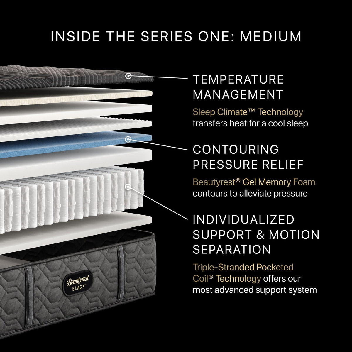 Beautyrest Black® Series One 14.25" Medium Mattress - Prioka