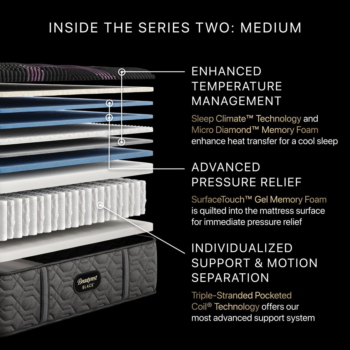 Beautyrest Black® Series Two 15.5" Medium Mattress - Prioka
