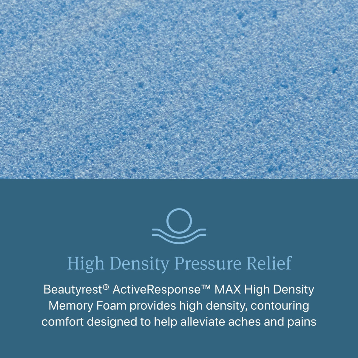 Beautyrest Core Hybrid Level Two Medium-Firm Mattress - Prioka