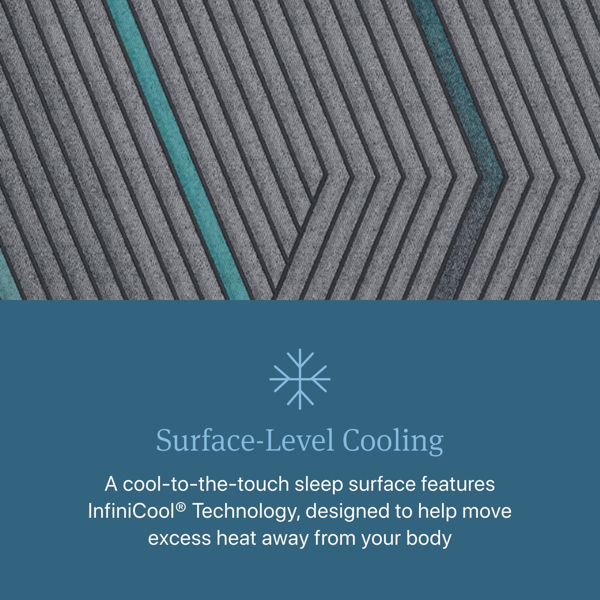 Beautyrest Core Hybrid Level Two Medium-Firm Mattress - Prioka