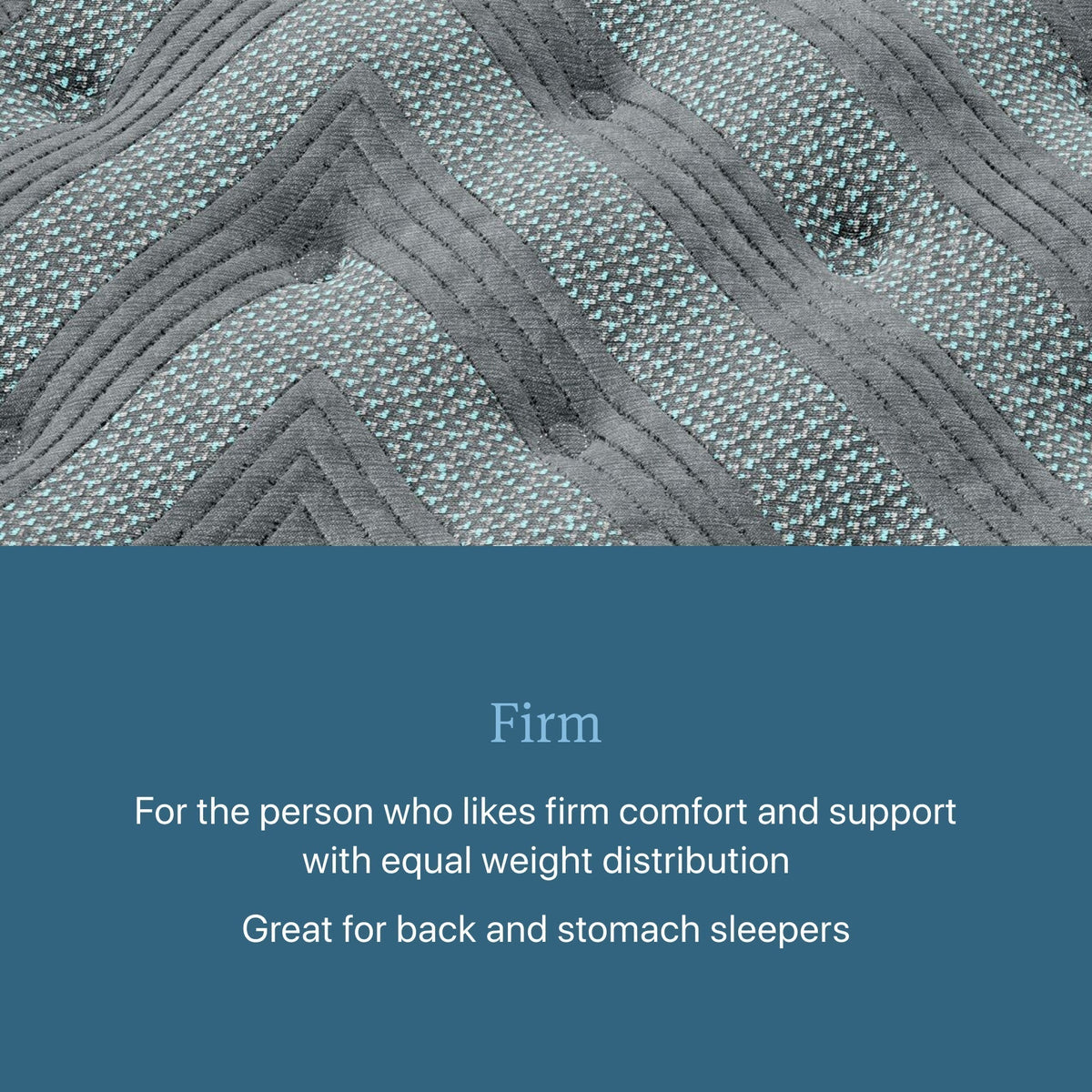 Beautyrest Core Level One Firm Mattress - Prioka