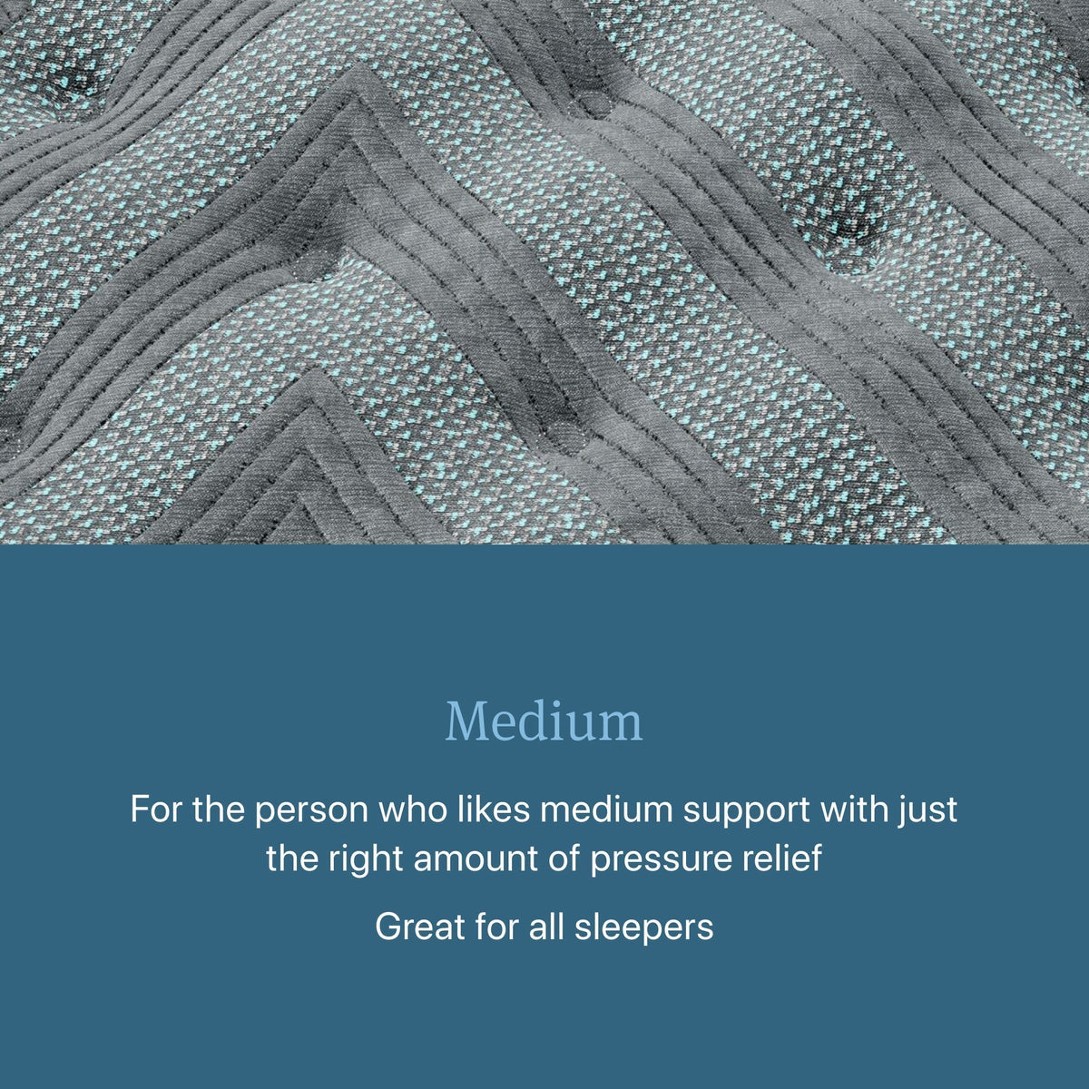 Beautyrest Core Level One Medium Mattress - Prioka