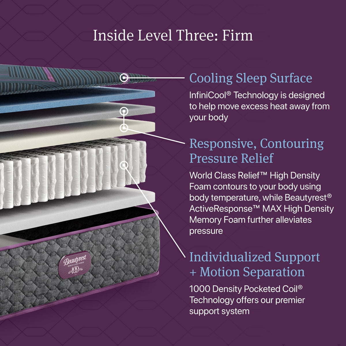Beautyrest World Class Hybrid Level Three Firm 13" Mattress - Prioka
