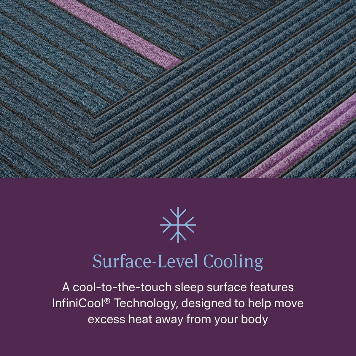 Beautyrest World Class™ Level 3 Hybrid Medium Mattress - Prioka