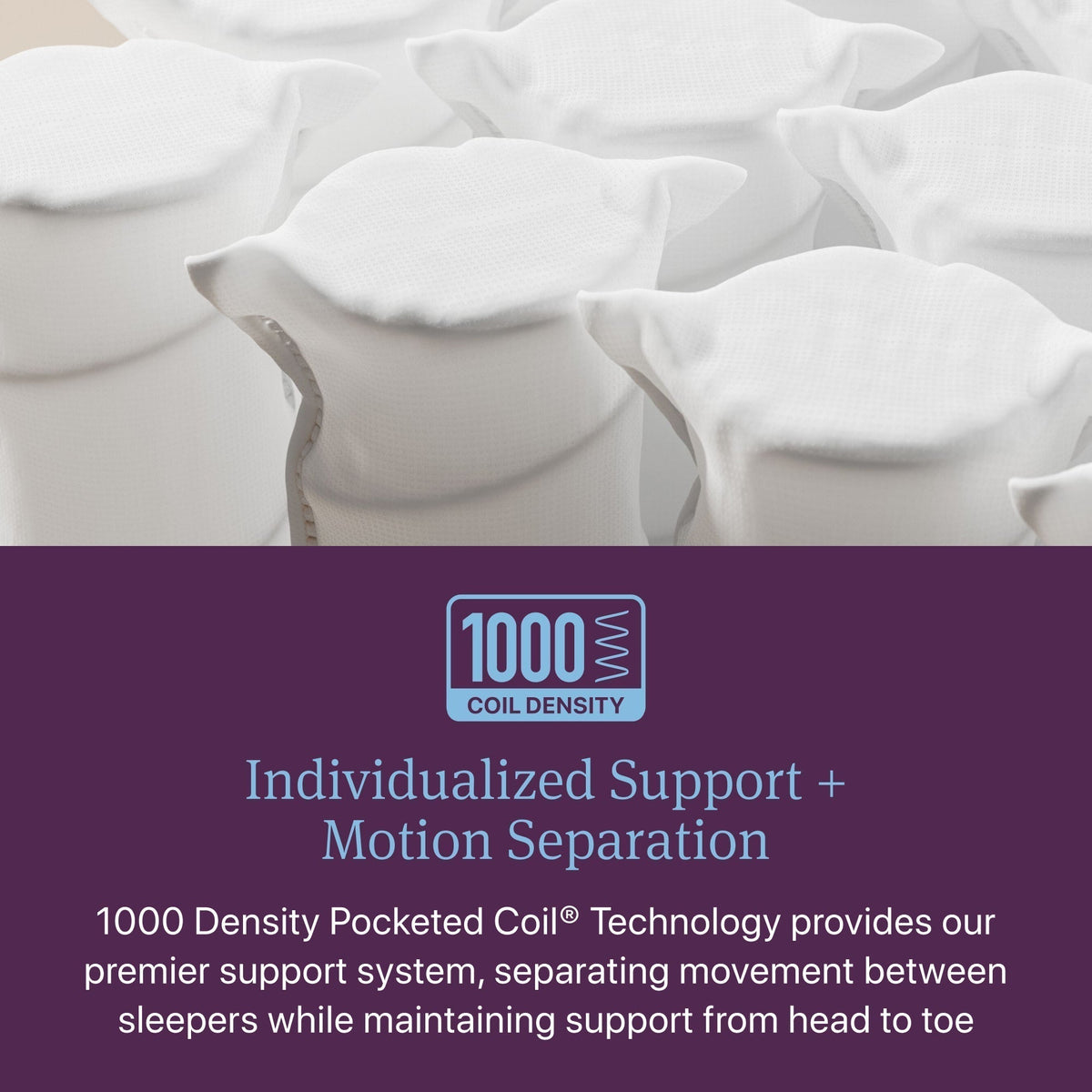Beautyrest World Class Level Three Medium Pillow Top Mattress - Prioka
