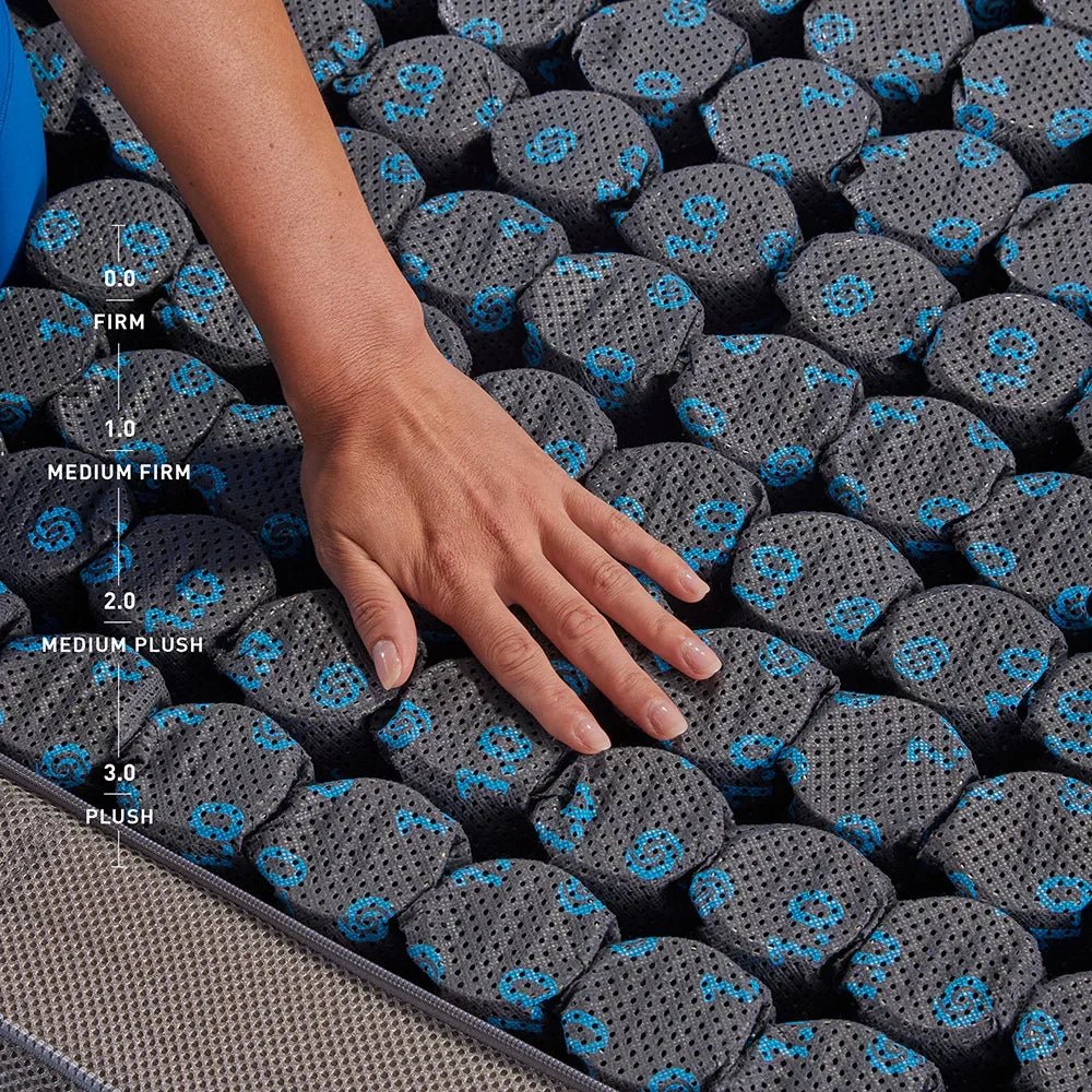 Bedgear M3 Night Ice Performance® Mattress - Modular Hybrid with Dual-Sided Cooling - Prioka
