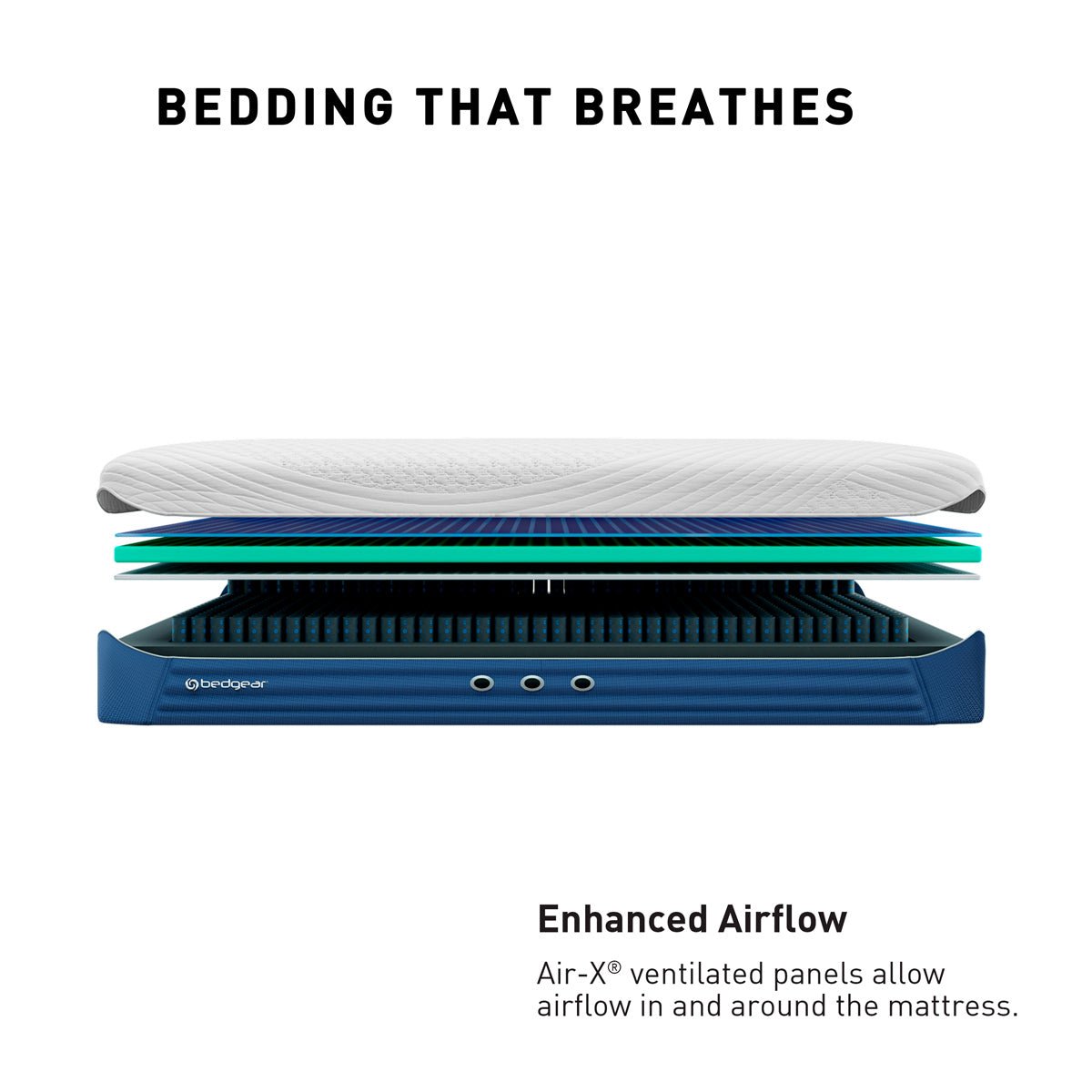 Bedgear M3 Performance Mattress - Customizable Modular Design - Prioka