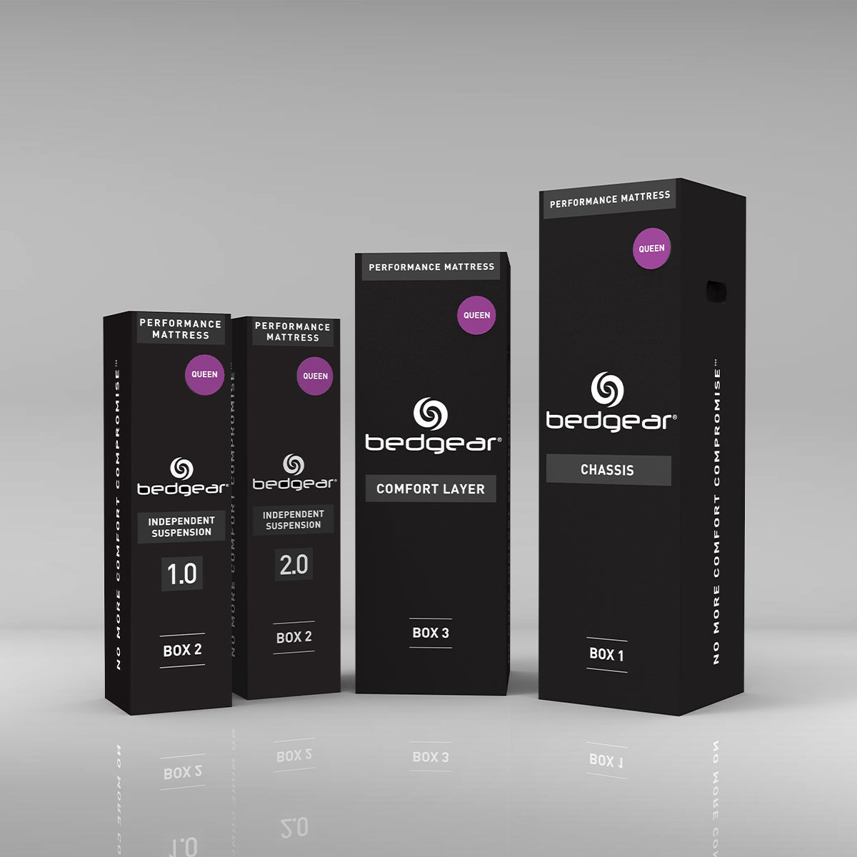 Bedgear M3 Performance Mattress - Customizable Modular Design - Prioka
