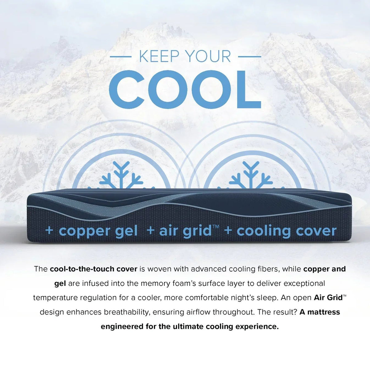 Bedplanet 12” ActiveAlign Copper Gel Mattress – Zoned Support & Sports Recovery - Prioka