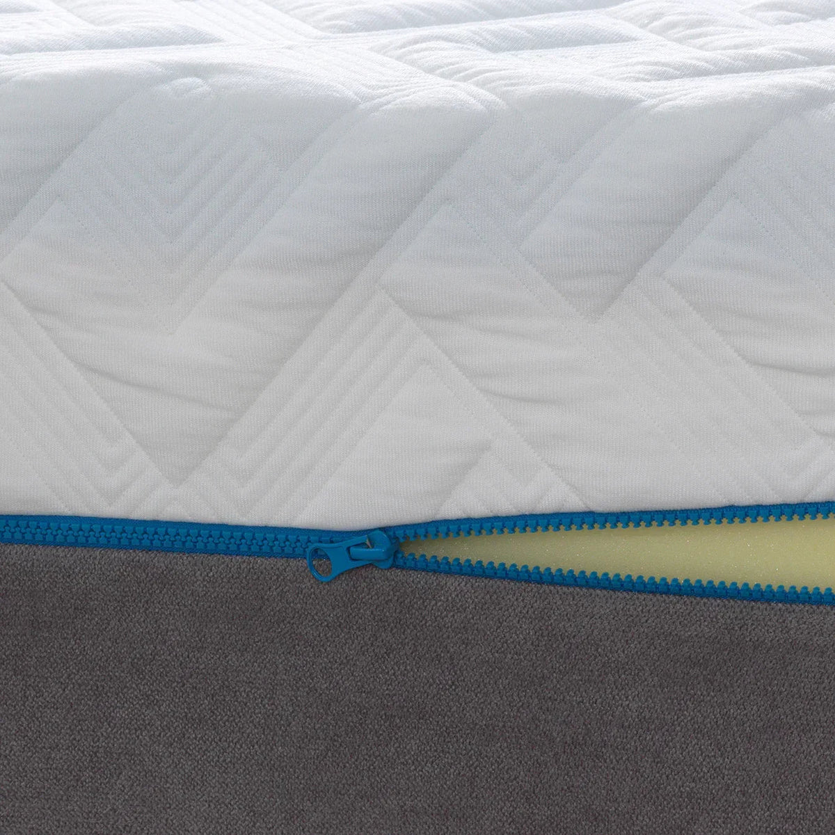 Bedplanet 12" Gel Plush Memory Foam Mattress – 7-Layer Cooling & Edge Support - Prioka