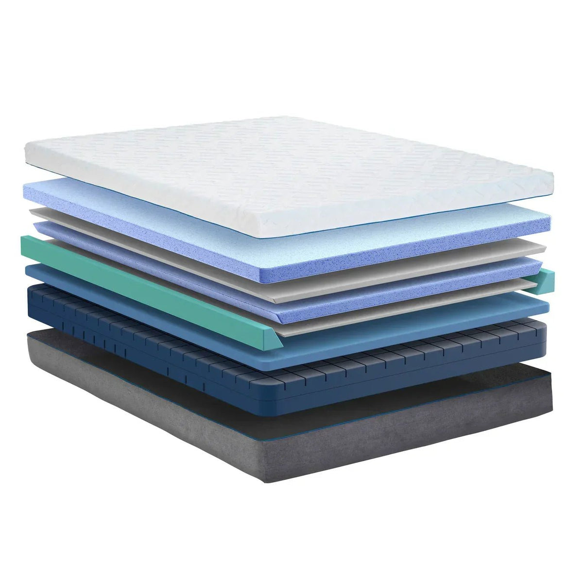 Bedplanet 12" Gel Plush Memory Foam Mattress – 7-Layer Cooling & Edge Support - Prioka