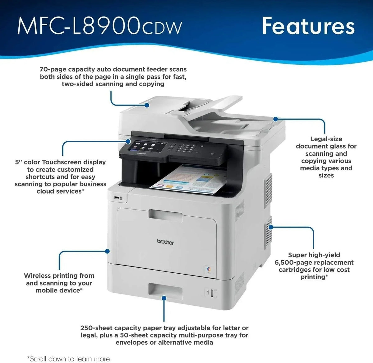 Brother MFC-L8900CDW Business Color Laser All-in-One Printer - Prioka