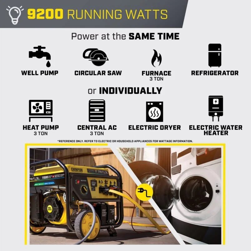 Champion 11,500/9,200-Watt Tri-Fuel Home Backup Portable Generators. - Prioka