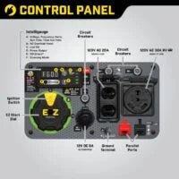 Champion 200994 3650/4650W Dual Fuel Inverter Generators. - Prioka