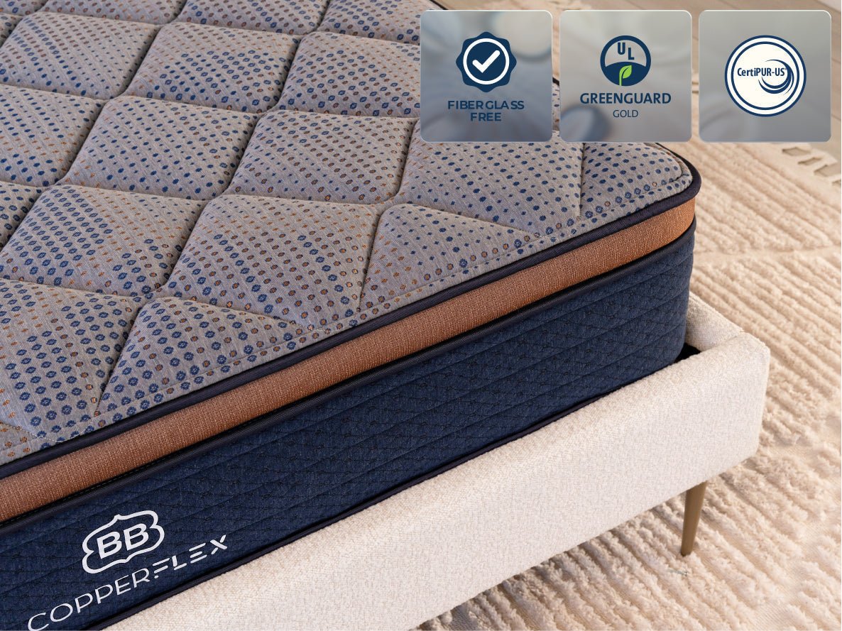 CopperFlex® - Prioka