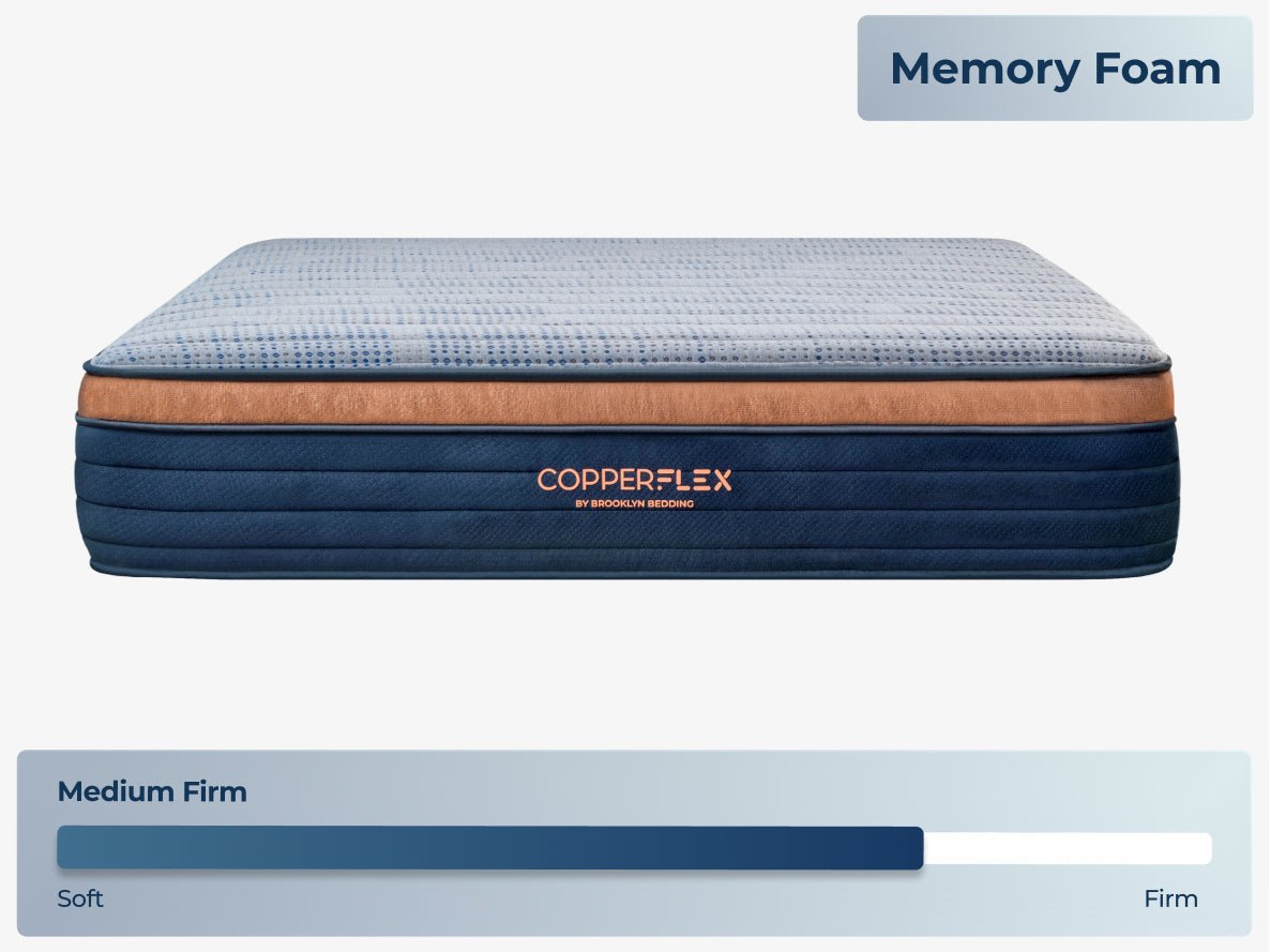 CopperFlex® - Prioka