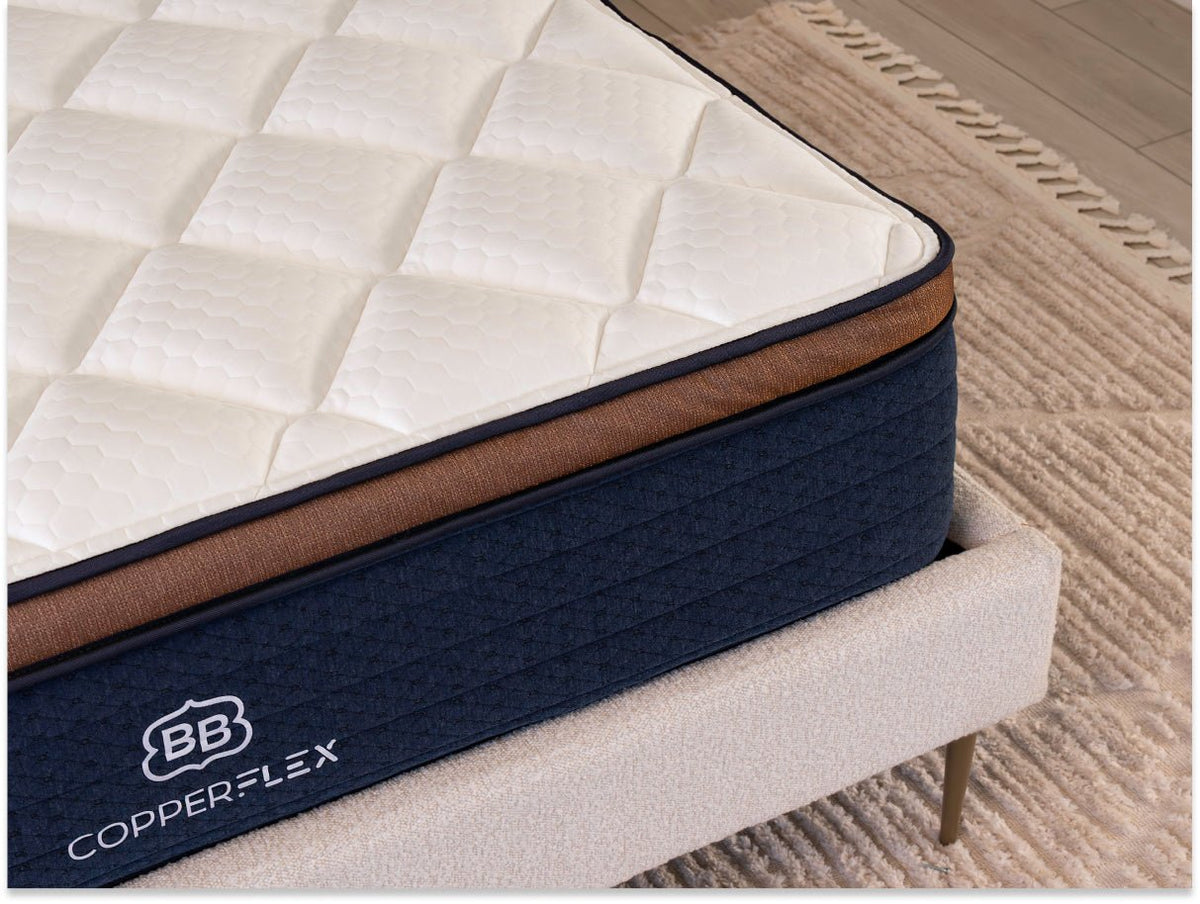 CopperFlex® Pro - Prioka