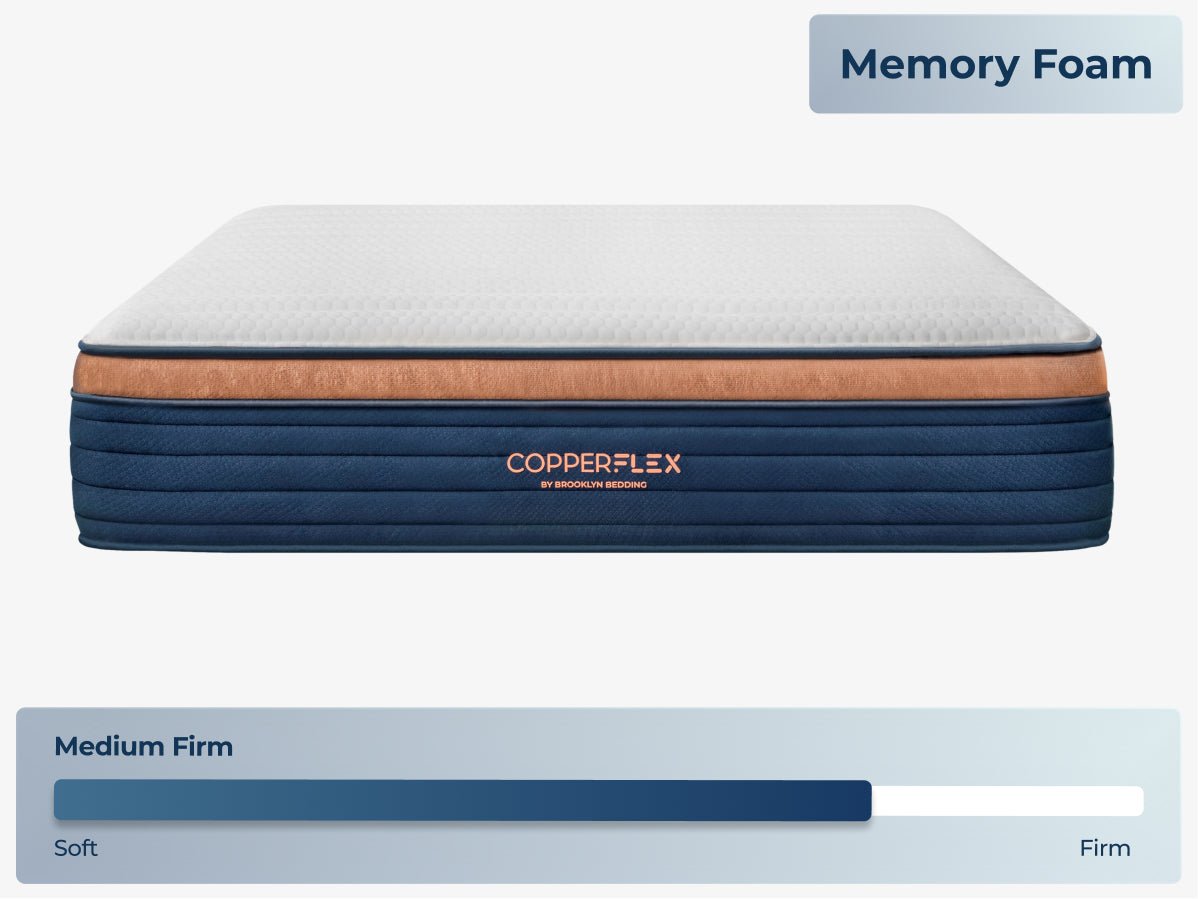 CopperFlex® Pro - Prioka