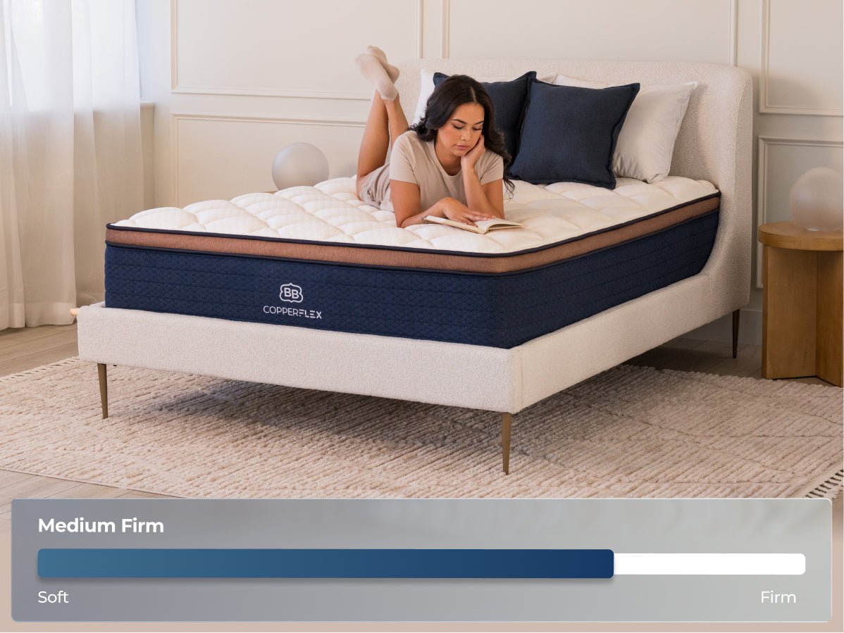 CopperFlex® Pro - Prioka