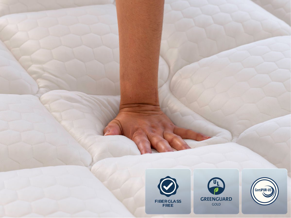 CopperFlex® Pro - Prioka