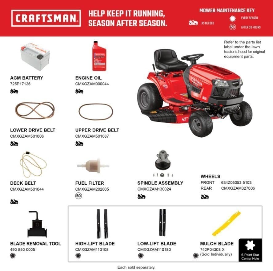 CRAFTSMAN 42-Inch Gas Riding Lawn Mower with Gear Drive - Prioka