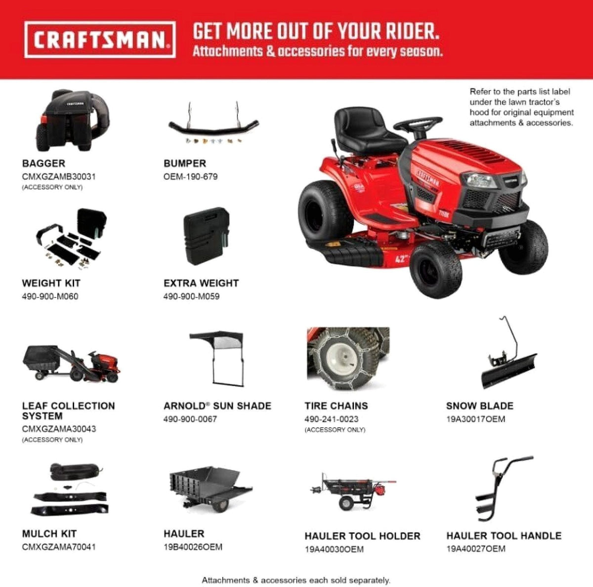 Craftsman T110 42-Inch 17.5 HP Gas Riding Mower with 7-Speed Manual Transmission - Prioka